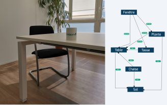 table-chaise-tasse-plante-et-fenetre